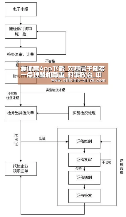 爱体育App下载