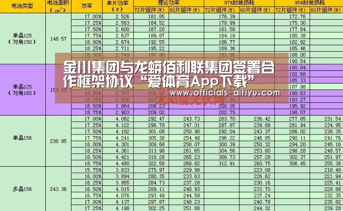 爱体育App下载